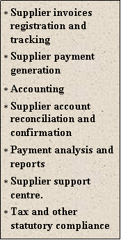 Text Box: Supplier invoices registration and trackingSupplier payment generationAccountingSupplier account reconciliation and confirmationPayment analysis and reportsSupplier support centre.Tax and other statutory compliance
